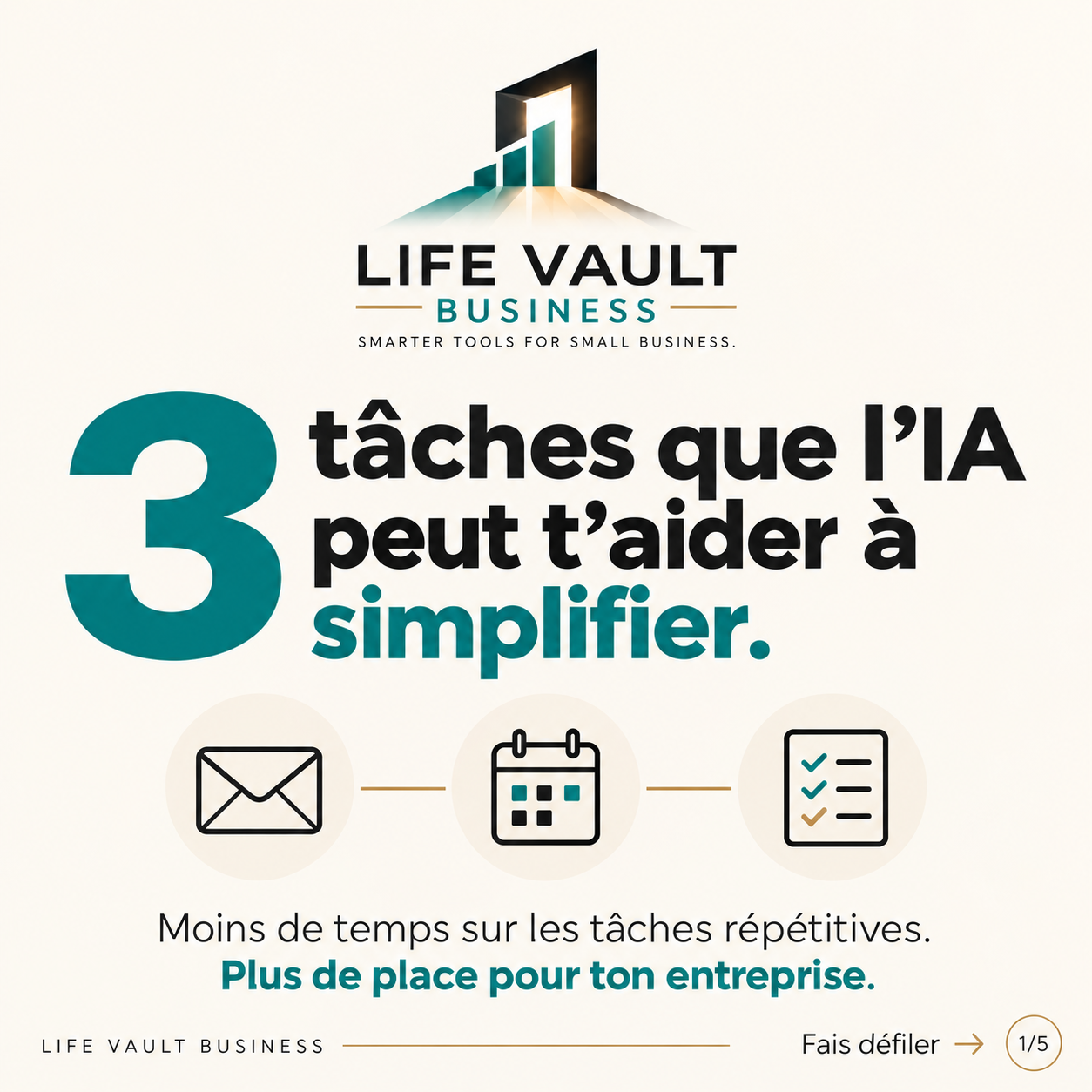Life Vault Business, AI carousel, slide 1 of 5: envelope, calendar and checklist icons introduce three tasks AI can simplify: emails, content and organization. French message: less time on repetitive tasks, more room for your business.